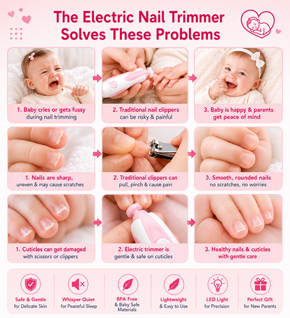 Cuddlesnug's Baby Nail Trimmer