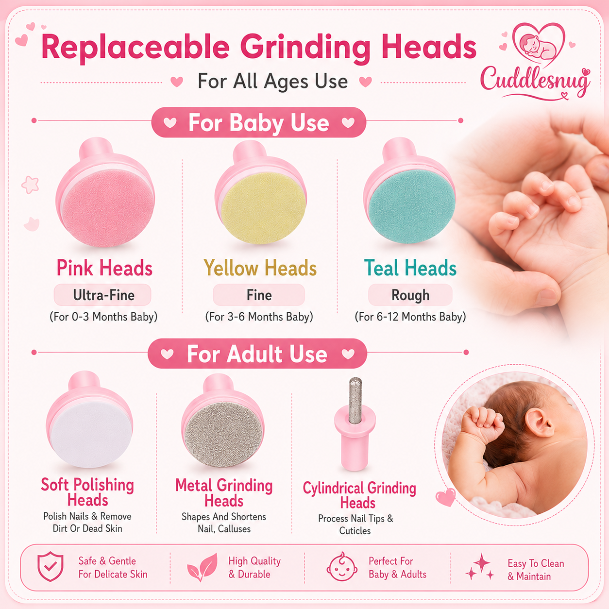 Cuddlesnug's Baby Nail Trimmer